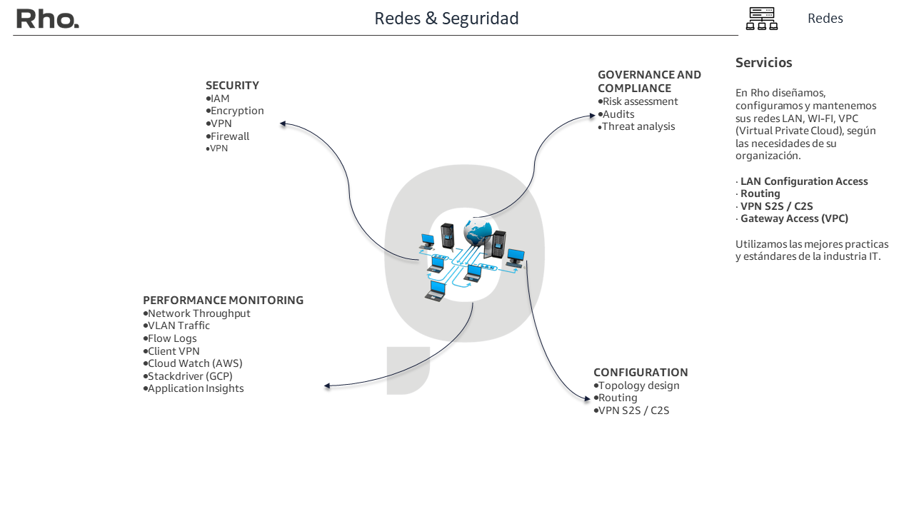 Redes&Seguridad_0